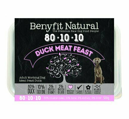 Benyfit raw dog food clearance